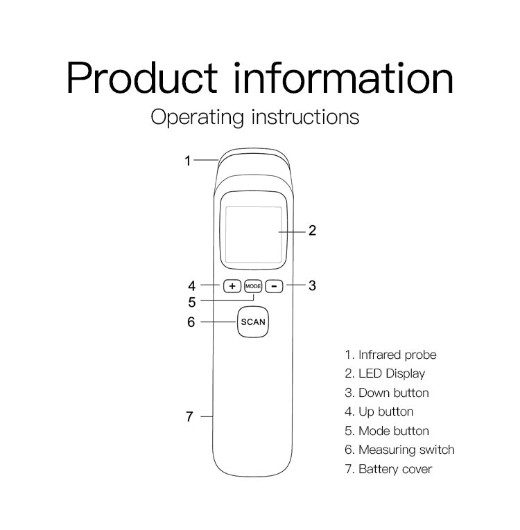 Infrared Thermometer Non-Contact Temperature Measurement Device