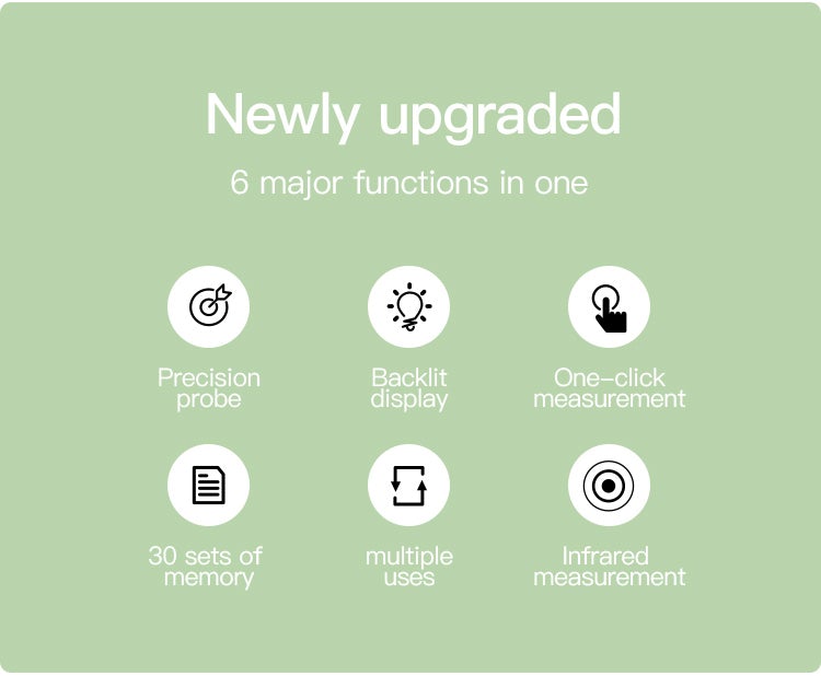 Infrared Thermometer Non-Contact Temperature Measurement Device